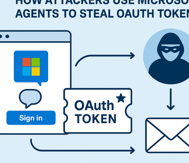 How attackers use Microsoft agents to steal OAuth tokens
