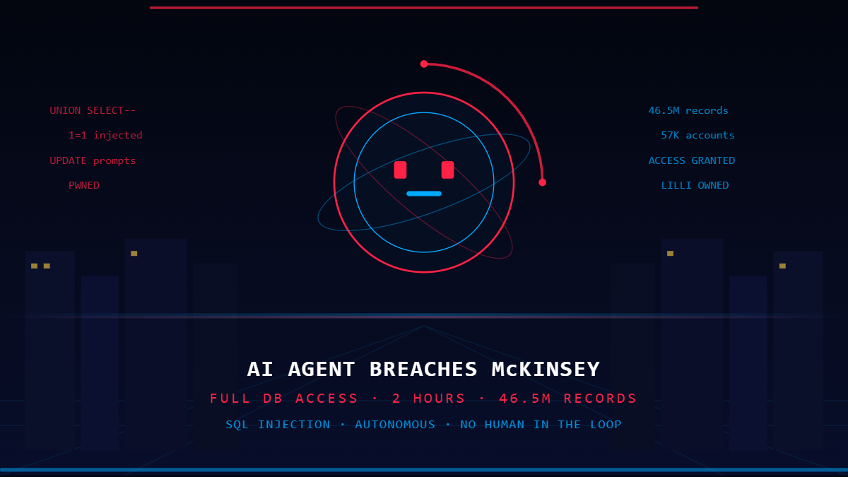 AI agent autonomously breaching McKinsey Lilli database cyberpunk illustration