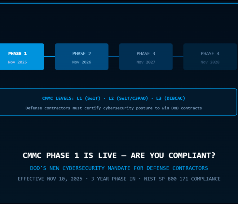 CMMC cybersecurity maturity model certification phase 1 defense contractors