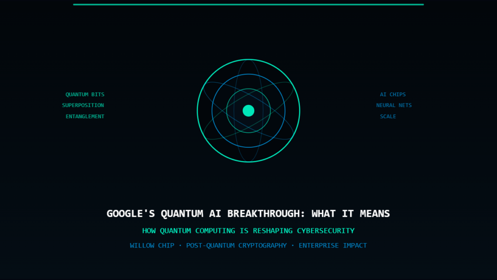 Google Willow quantum chip cybersecurity encryption post-quantum