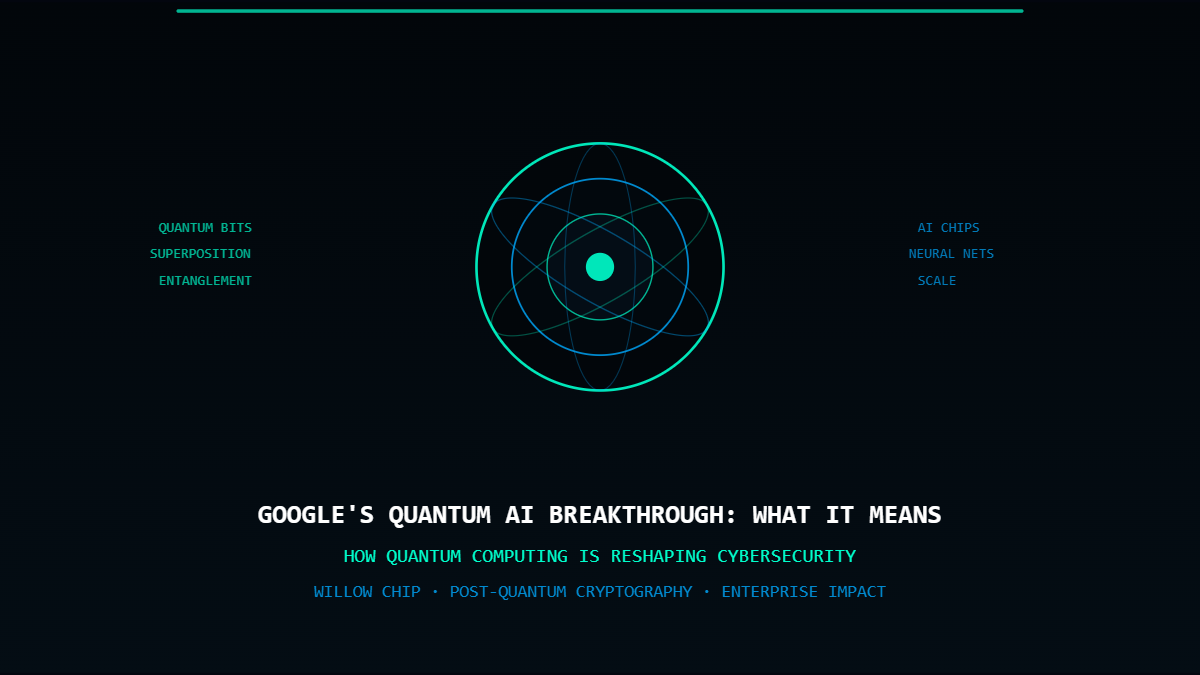Google Willow quantum chip cybersecurity encryption post-quantum