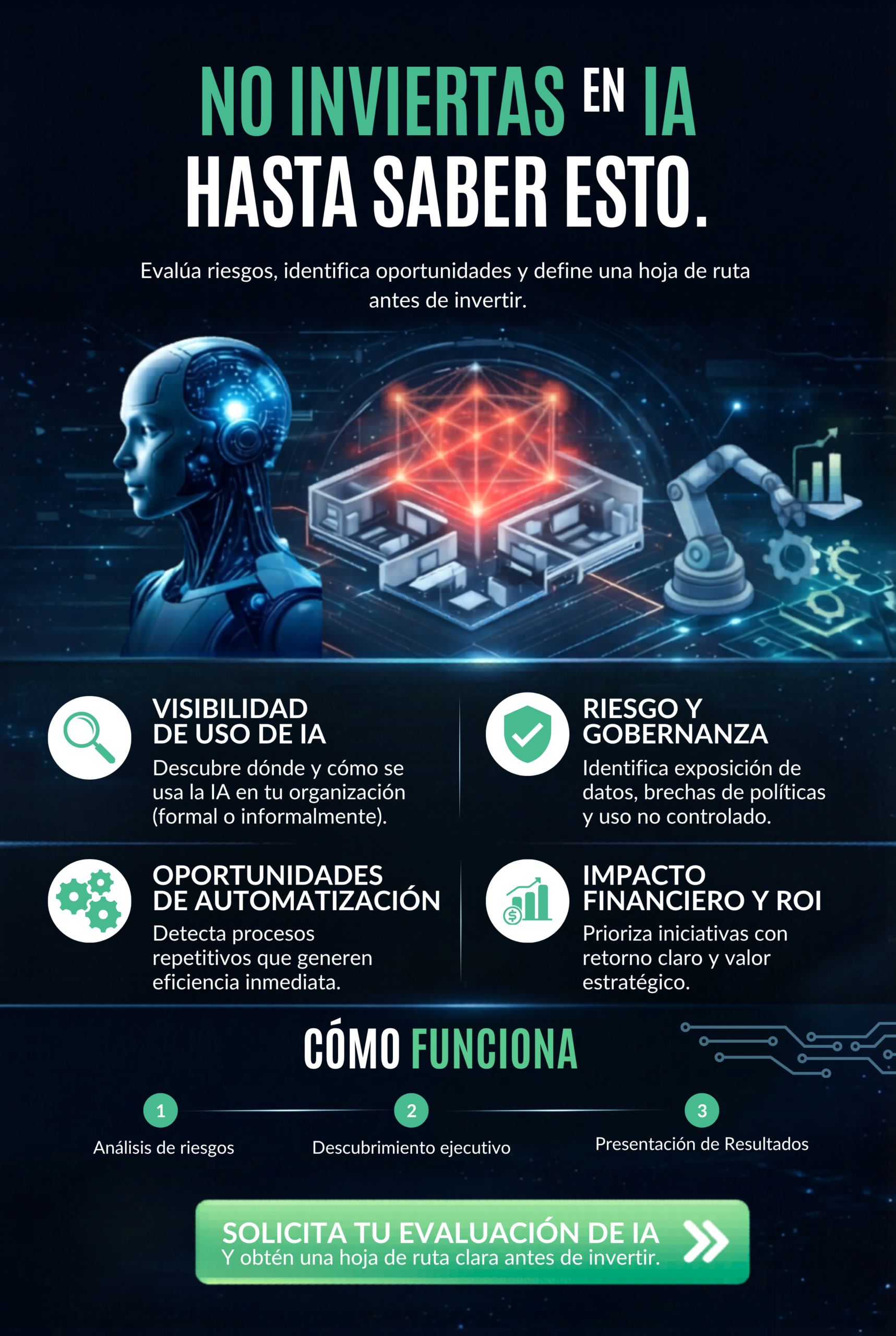 Evaluación de la adopción de la IA