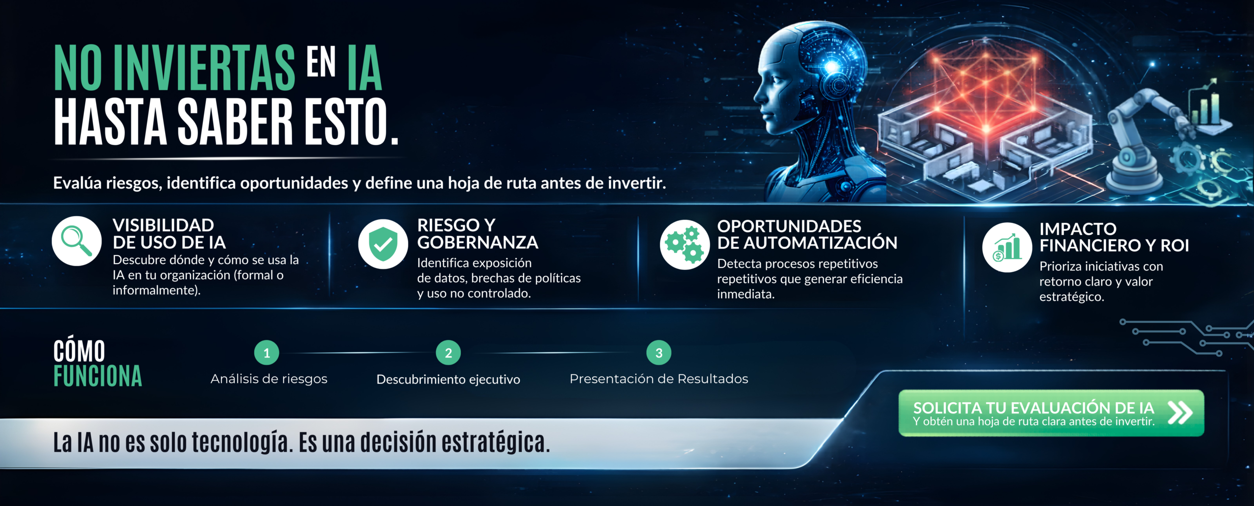 Evaluación de la adopción de la IA