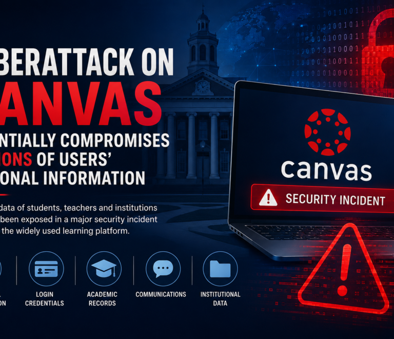 Cyberattack on Canvas potentially compromises millions of users’ personal information